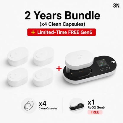 ReO2 Gen 6 Clean Capsule Replacement